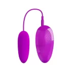 Thrusting Functions Bullet_B15O50_1