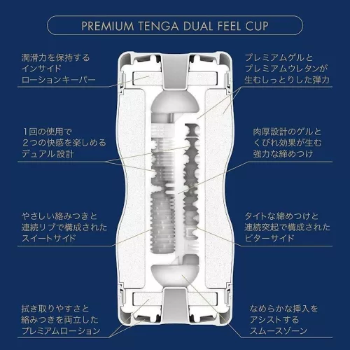 PREMIUM TENGA SENSATION CUP